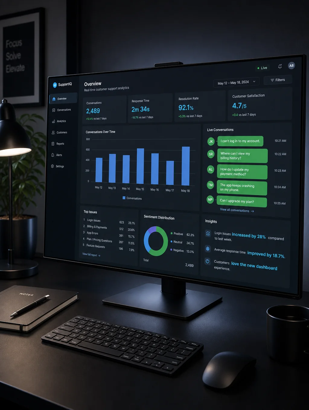 Direct communication interface for B2B clients